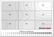 Cooler Master Tempest GP2711