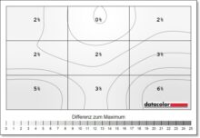 ASUS ROG Strix OLED XG27AQDMG