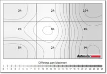LC-Power M27-QHD-180