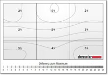 ASUS ROG Strix OLED XG27AQDMG