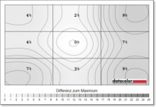 LC-Power M27-QHD-180