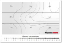 Cooler Master Tempest GP2711
