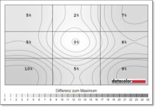 LC-Power M27-QHD-180