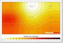 AOC AGON Pro AG246FK