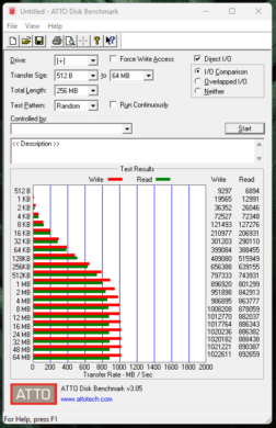 ATTO Disk Benchmark