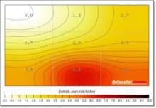 LC-Power LC-M34-Q-C-PRO