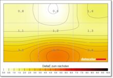 LC-Power LC-M34-Q-C-PRO