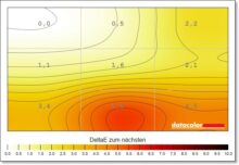 LC-Power LC-M34-Q-C-PRO