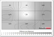 LC-Power LC-M34-Q-C-PRO