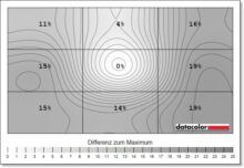 LC-Power LC-M34-Q-C-PRO