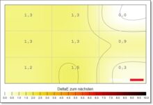 AOC Agon PRO AG276QZD2