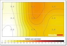 EIZO FlexScan EV3450XC