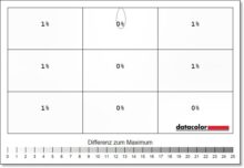 AOC Agon PRO AG276QZD2