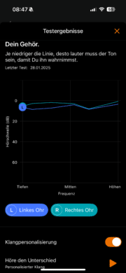 Creative Aurvana Ace Mimi
