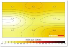 Samsung Odyssey G4 G4B