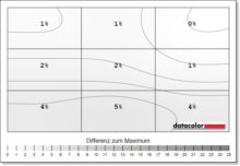 Samsung Odyssey OLED G8 G80SD