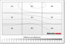 Samsung Odyssey OLED G8 G80SD