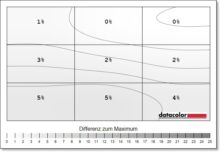 Samsung Odyssey OLED G8 G80SD