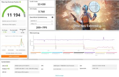 ASUS TUF Gaming GeForce RTX 5070 Ti 16GB GDDR7 OC Edition
