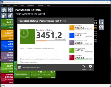 Passmark