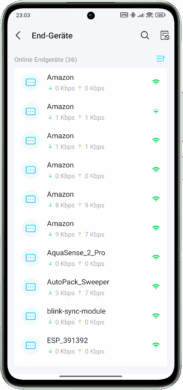 Anzeige der Endgeräte