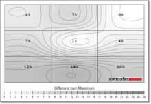 LC-POWER LC-M34-UWQHD-180-C