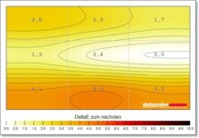 ASUS ProArt Display PA27UCGE
