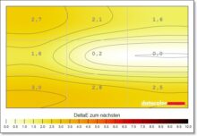 ASUS ProArt Display PA27UCGE